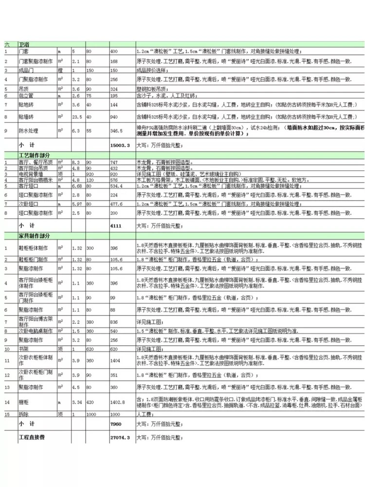 客戶(hù)預(yù)算匹配表_裝修預(yù)算表_預(yù)算定額表中帶括號(hào)的數(shù)字是