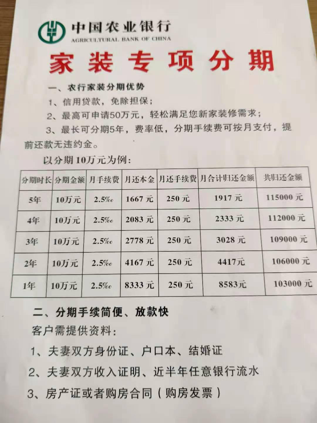 裝修貸款_重慶 公積金 裝修 貸款_無錫裝修 貸款