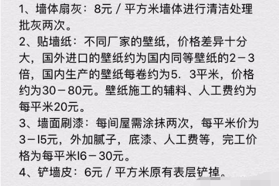 藏式裝修裝修清單_冷庫材料合同預(yù)算清單_裝修材料清單