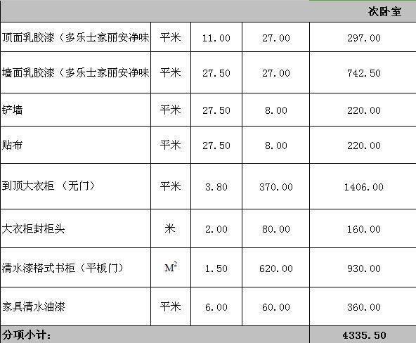 裝修價(jià)格清單大全_早教地墊裝修材料價(jià)格清單大全_裝修材料價(jià)格清單大全相關(guān)推薦