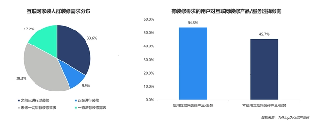 物聯(lián)網(wǎng)智庫物聯(lián)網(wǎng)：未來已來_車聯(lián)網(wǎng)屬于物聯(lián)網(wǎng)嗎_互聯(lián)網(wǎng)裝修