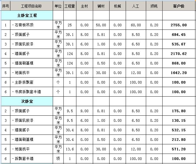 兩室一廳的裝修_立水橋合立方 3室1廳 中等裝修 朝南 次臥_3室2廳1衛(wèi)普通裝修