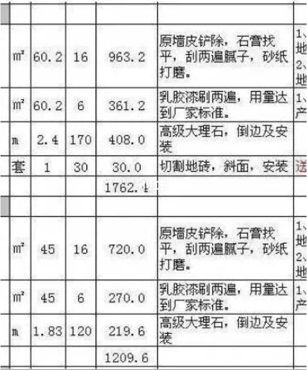 出售房子注意哪些事項(xiàng)_裝修簽合同注意哪些事項(xiàng)_房子裝修注意事項(xiàng)