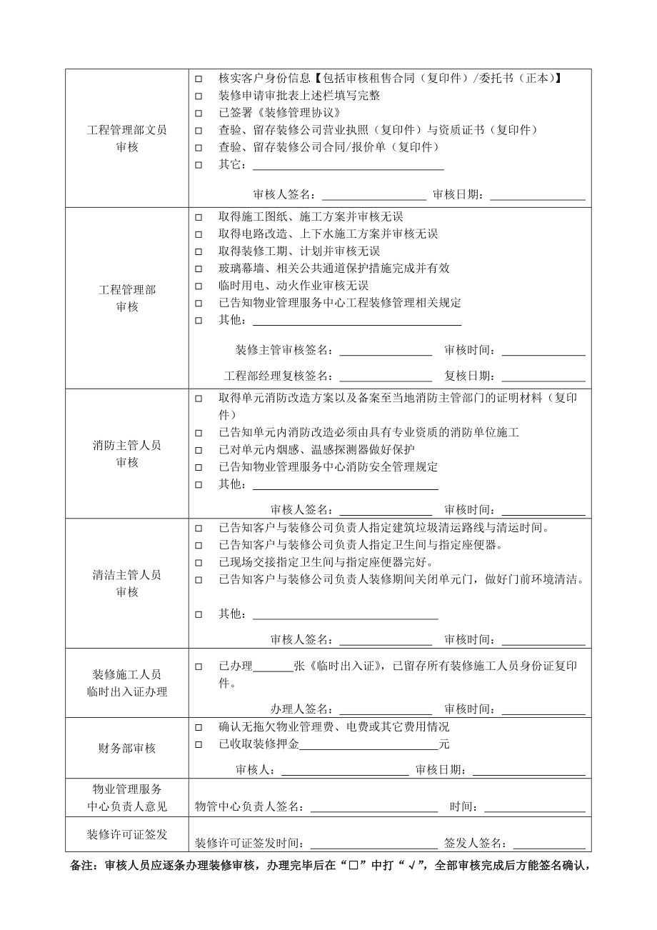 裝修管理手冊_裝修管理_裝修管理重要內(nèi)容