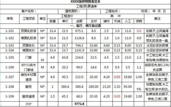 裝修合同下載_裝修搬運合同_工程 裝修 合同