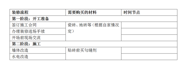 找裝修隊(duì)長(zhǎng)_找裝修_瑞安找裝修設(shè)計(jì)師多少錢