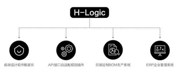 酷家樂在線裝修設(shè)計(jì)_酷家樂裝修設(shè)計(jì)軟件app_酷家樂3d裝修設(shè)計(jì)軟件