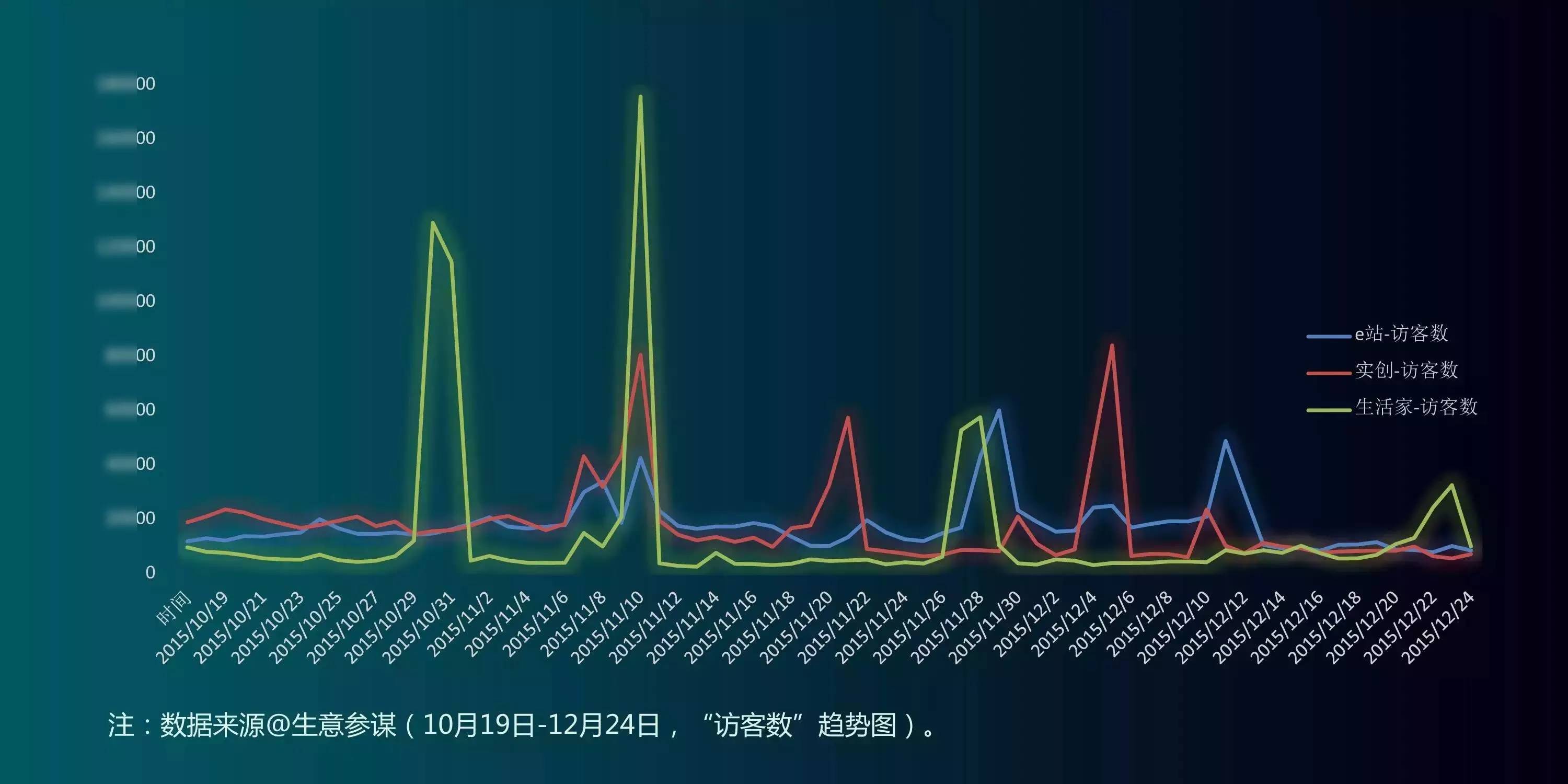 長春參謀家餐廳_參謀家裝修網可靠嗎_參謀家裝修平臺