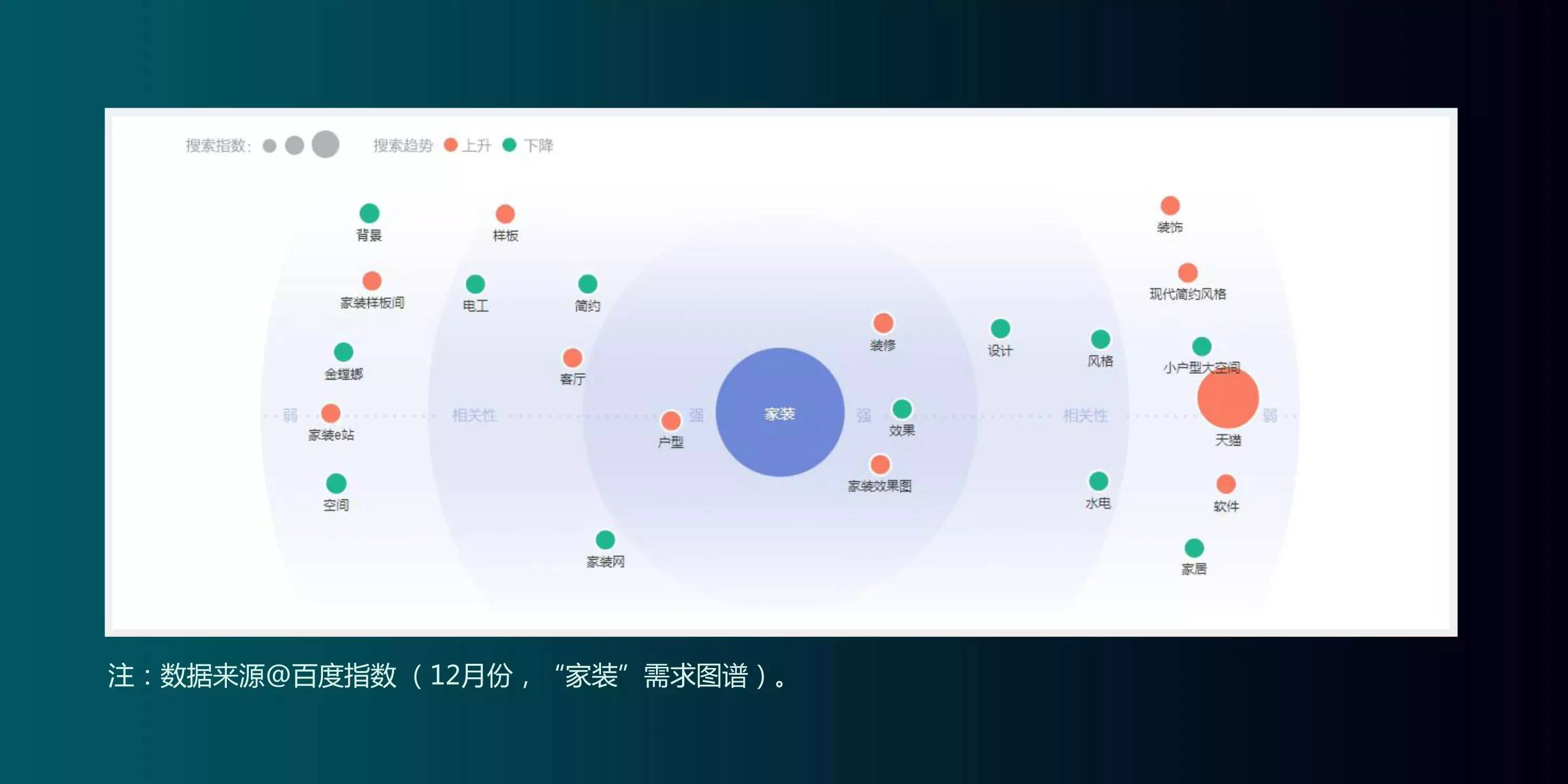 參謀家裝修平臺_長春參謀家餐廳_參謀家裝修網可靠嗎