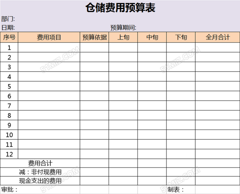 堤圍費(fèi)計入什么科目_裝修費(fèi)計入什么科目_模具費(fèi)計入什么科目