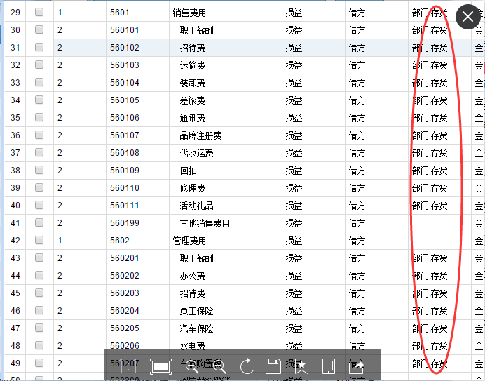 堤圍費(fèi)計入什么科目_裝修費(fèi)計入什么科目_模具費(fèi)計入什么科目