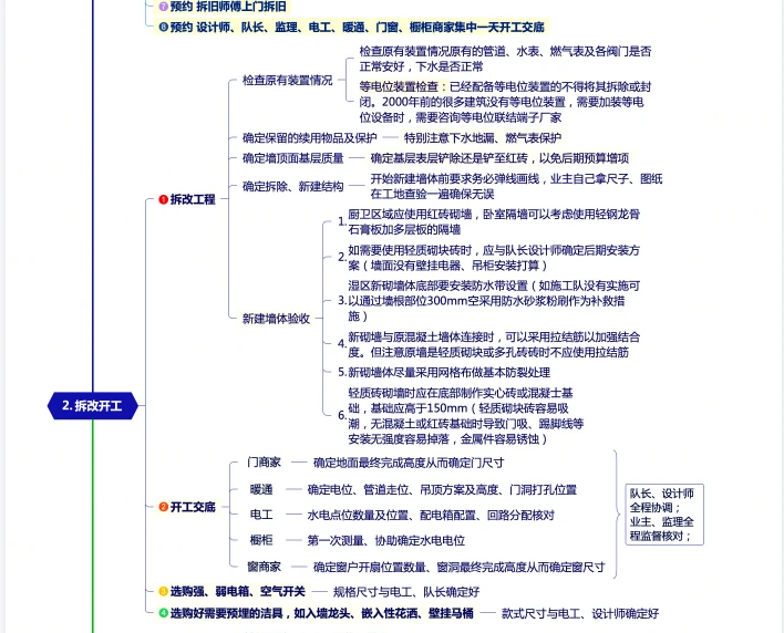 商鋪裝修找哪個公司_找裝修公司_裝修找公司還是找個人