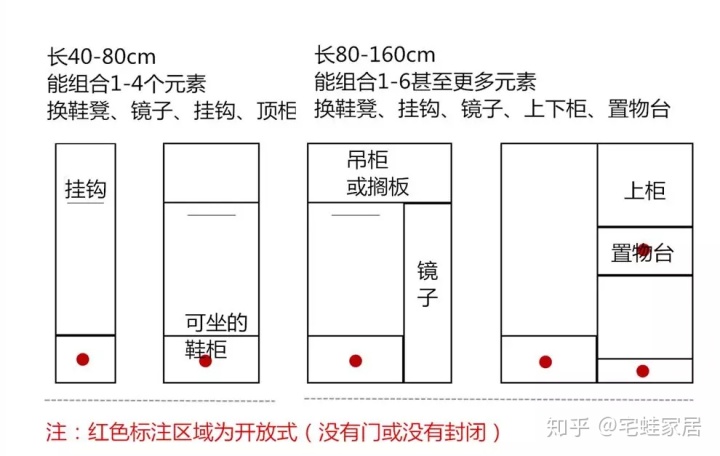 玄關(guān)隔斷裝修效果圖_客廳玄關(guān)隔斷鞋柜裝修效果圖_進(jìn)門玄關(guān)隔斷裝修效果圖