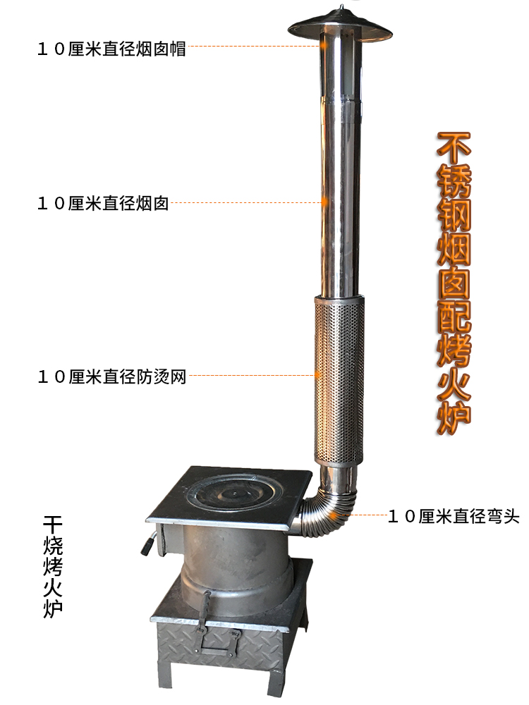 廚房?jī)羲餮b修效果_農(nóng)村廚房裝修效果圖_現(xiàn)代風(fēng)格廚房裝修效果