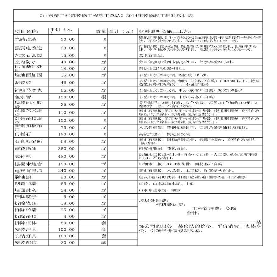 裝修報價_蘇州裝修報價_裝修招標報價單的分析-裝修論壇-搜狐家居網(wǎng)