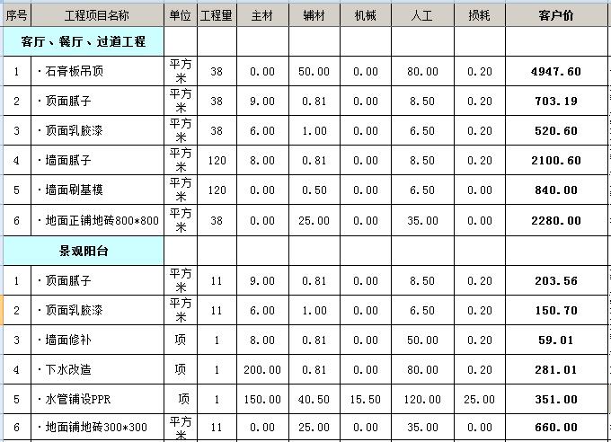 精裝修房屋出租合同_裝修合同書(shū)_工程 裝修 合同