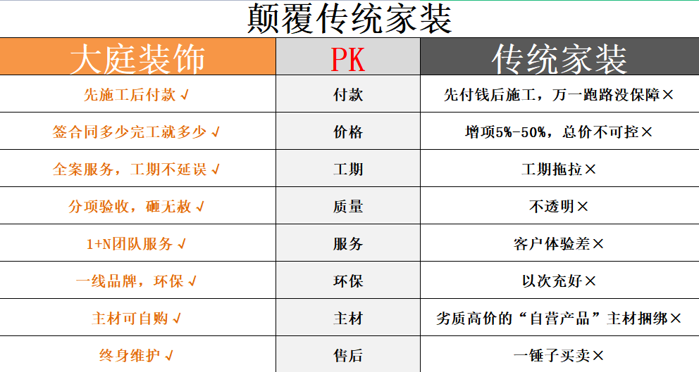 南京裝修報價_南京裝修南京裝修設(shè)計_南京裝修