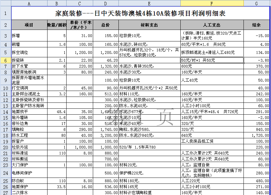 淘寶裝修平臺(tái)_中國裝修平臺(tái)_裝修平臺(tái)