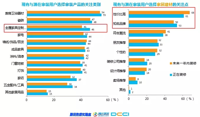 上海裝修網(wǎng)_上海突思裝修網(wǎng)排名_上海裝修網(wǎng)排名