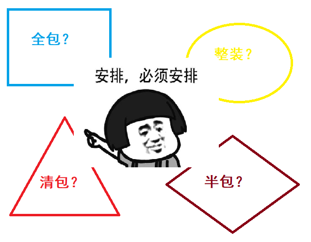 居家裝修應(yīng)選擇清包、半包還是全包或整裝？過來人告訴你最佳方案