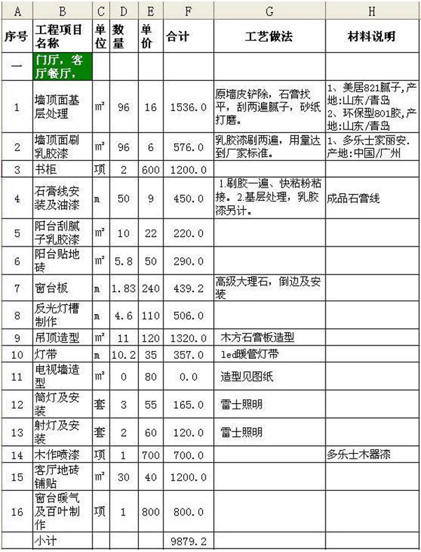 時(shí)尚90多平房子裝修效果圖_90平房子裝修_10萬(wàn)裝修120平房子效果圖