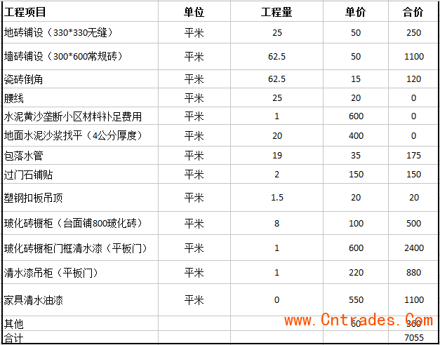 綠色裝修選材設(shè)計(jì)500問居室細(xì)節(jié)設(shè)計(jì)_成都裝修設(shè)計(jì)公司_成都 裝修 公司