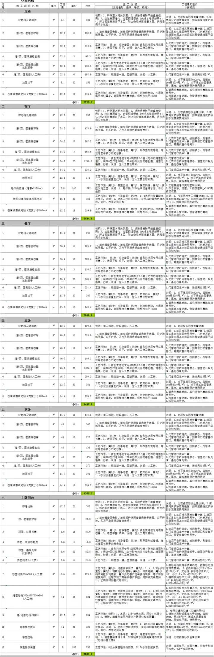 廠房裝修車間裝修_房子裝修圖片110 三室兩廳簡(jiǎn)約裝修_裝修裝修