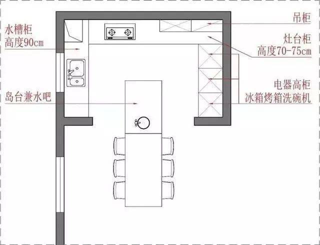 3室2廳1衛(wèi)普通裝修_兩室一廳的裝修_98平3室2廳房子裝修設計圖