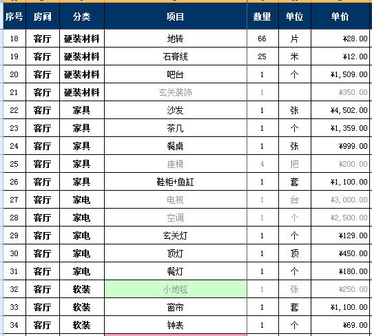 2018家裝報價明細(xì)表，7萬詳細(xì)硬裝軟裝預(yù)算清單