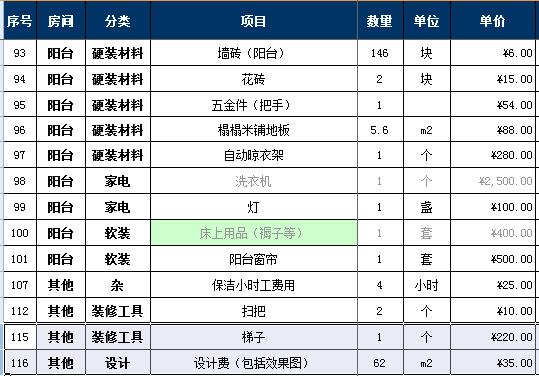 2018家裝報價明細(xì)表，7萬詳細(xì)硬裝軟裝預(yù)算清單