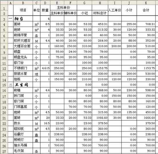 塘廈自流平地坪漆材料報(bào)價(jià)_鳳崗自流平地坪漆材料報(bào)價(jià)_裝修材料報(bào)價(jià)