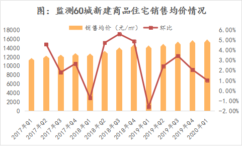 鄭州裝修網(wǎng)_一起裝修網(wǎng)鄭州_鄭州裝修招標(biāo)網(wǎng)