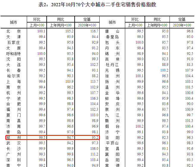 一起裝修網(wǎng)鄭州_鄭州裝修網(wǎng)_鄭州裝修招標(biāo)網(wǎng)