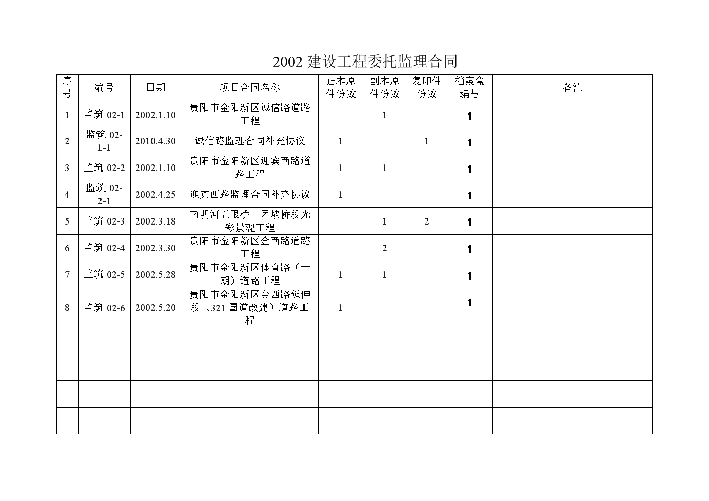 煙氣(風(fēng))道工程檢查驗(yàn)收記錄_鋼筋工程隱蔽驗(yàn)收_裝修工程驗(yàn)收單