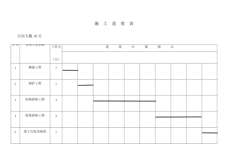 弱電施工組織設(shè)計(jì)方案_裝修工程施工組織設(shè)計(jì)_籃球場(chǎng)施工組織課程設(shè)計(jì)